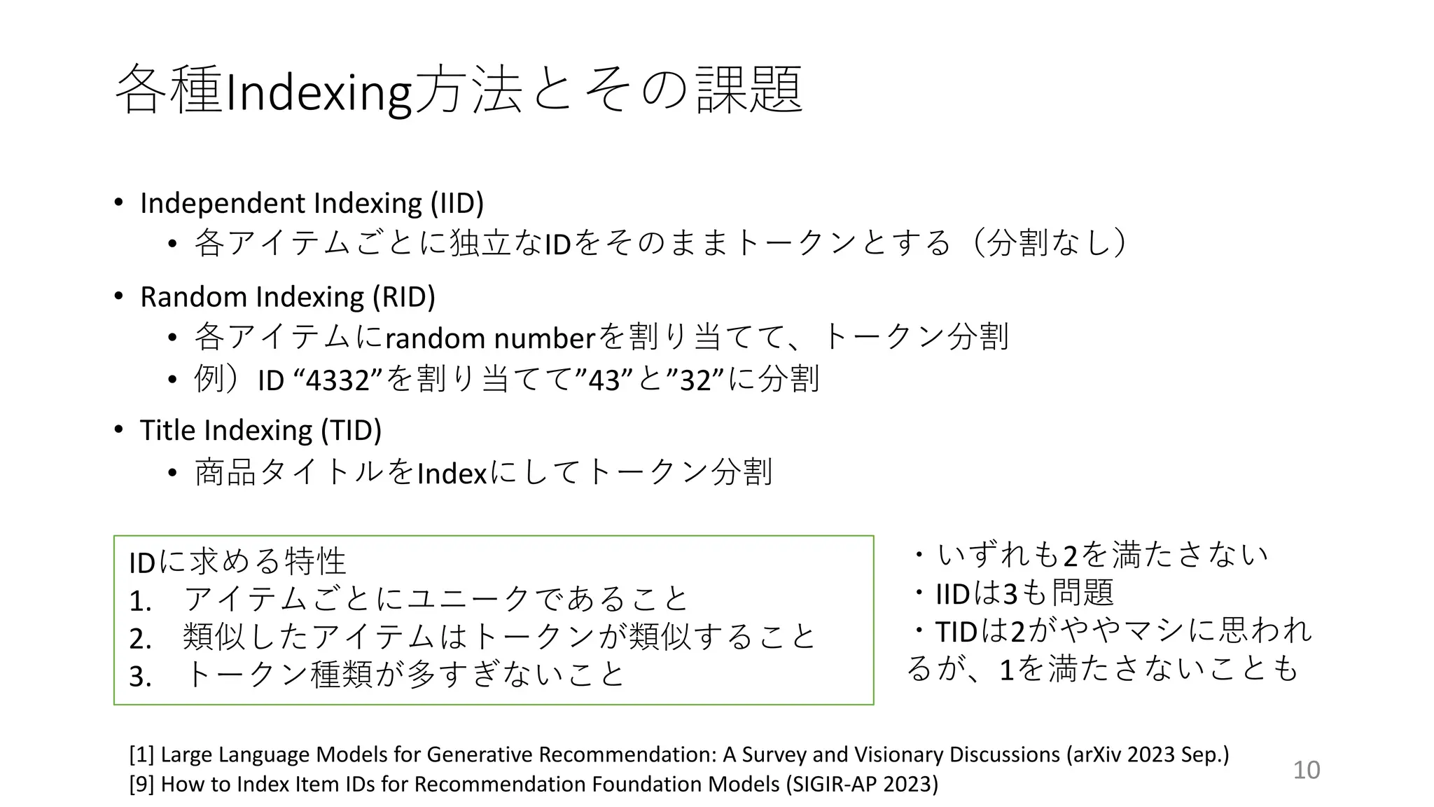 • Independent Indexing (IID)
• 各アイテムごとに独⽴なIDをそのままトークンとする（分割なし）
• Random Indexing (RID)
• 各アイテムにrandom numberを割り当てて、トークン分割
• 例）ID “4332”を割り当てて”43”と”32”に分割
• Title Indexing (TID)
• 商品タイトルをIndexにしてトークン分割
各種Indexing⽅法とその課題
10
[1] Large Language Models for Generative Recommendation: A Survey and Visionary Discussions (arXiv 2023 Sep.)
[9] How to Index Item IDs for Recommendation Foundation Models (SIGIR-AP 2023)
IDに求める特性
1. アイテムごとにユニークであること
2. 類似したアイテムはトークンが類似すること
3. トークン種類が多すぎないこと
・いずれも2を満たさない
・IIDは3も問題
・TIDは2がややマシに思われ
るが、1を満たさないことも
 