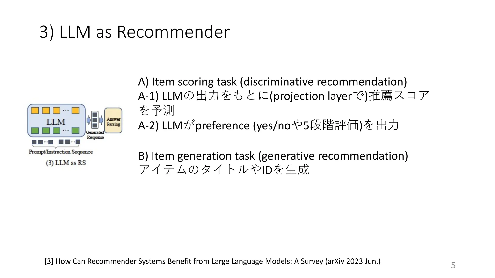 3) LLM as Recommender
5
[3] How Can Recommender Systems Benefit from Large Language Models: A Survey (arXiv 2023 Jun.)
A) Item scoring task (discriminative recommendation)
A-1) LLMの出⼒をもとに(projection layerで)推薦スコア
を予測
A-2) LLMがpreference (yes/noや5段階評価)を出⼒
B) Item generation task (generative recommendation)
アイテムのタイトルやIDを⽣成
 