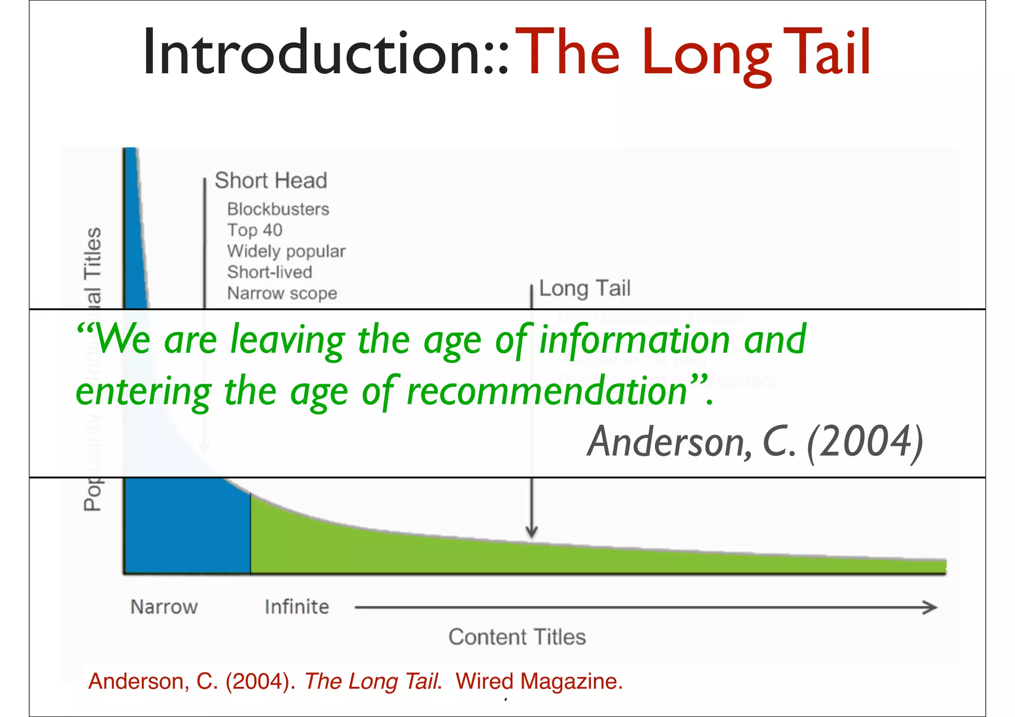 Introduction:: The Long Tail



“We are leaving the age of information and
entering the age of recommendation”.
                              Anderson, C. (2004)




Anderson, C. (2004). The Long Tail. Wired Magazine.
                                       7
 