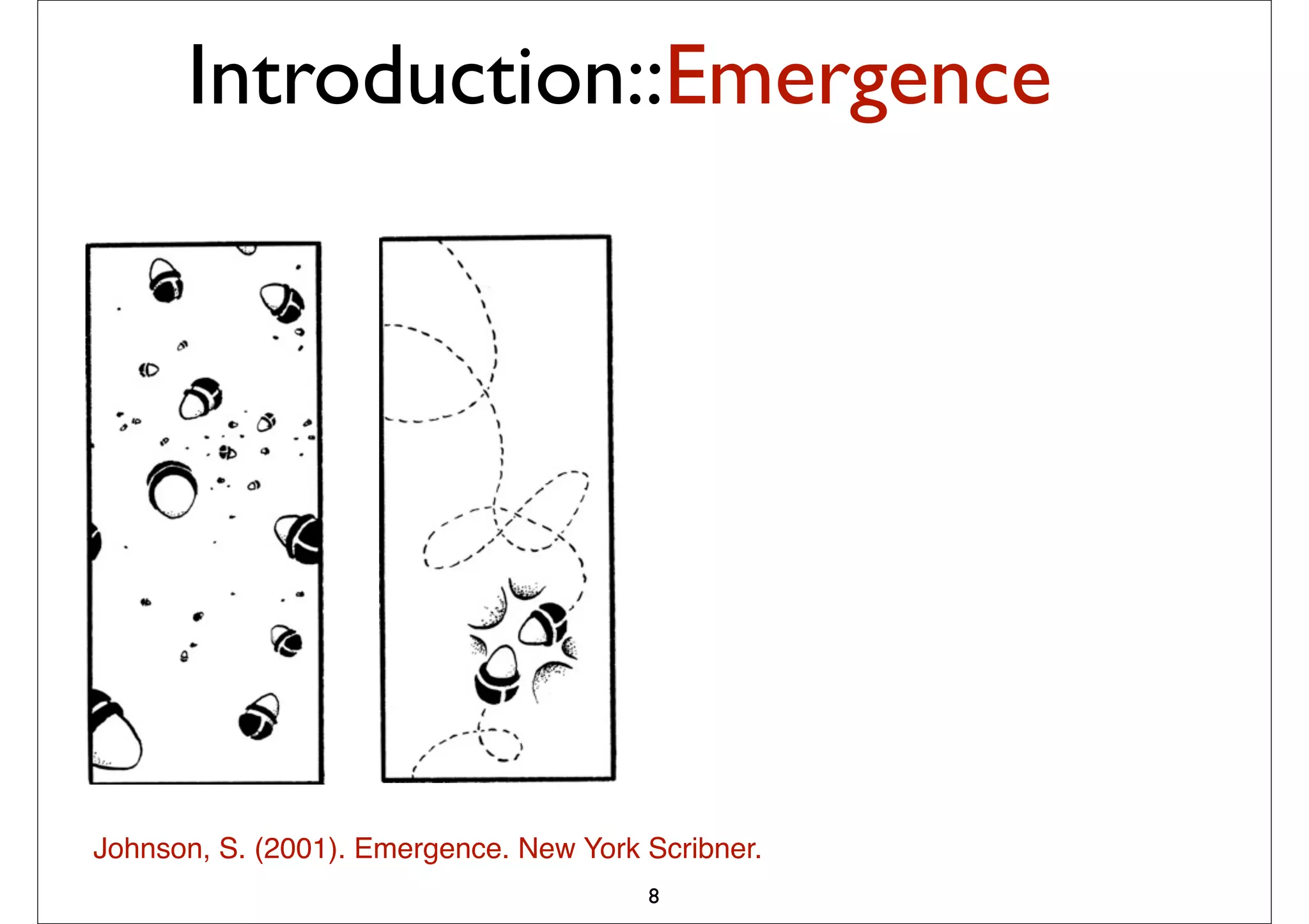 Introduction::Emergence




Johnson, S. (2001). Emergence. New York Scribner.
                                        8
 