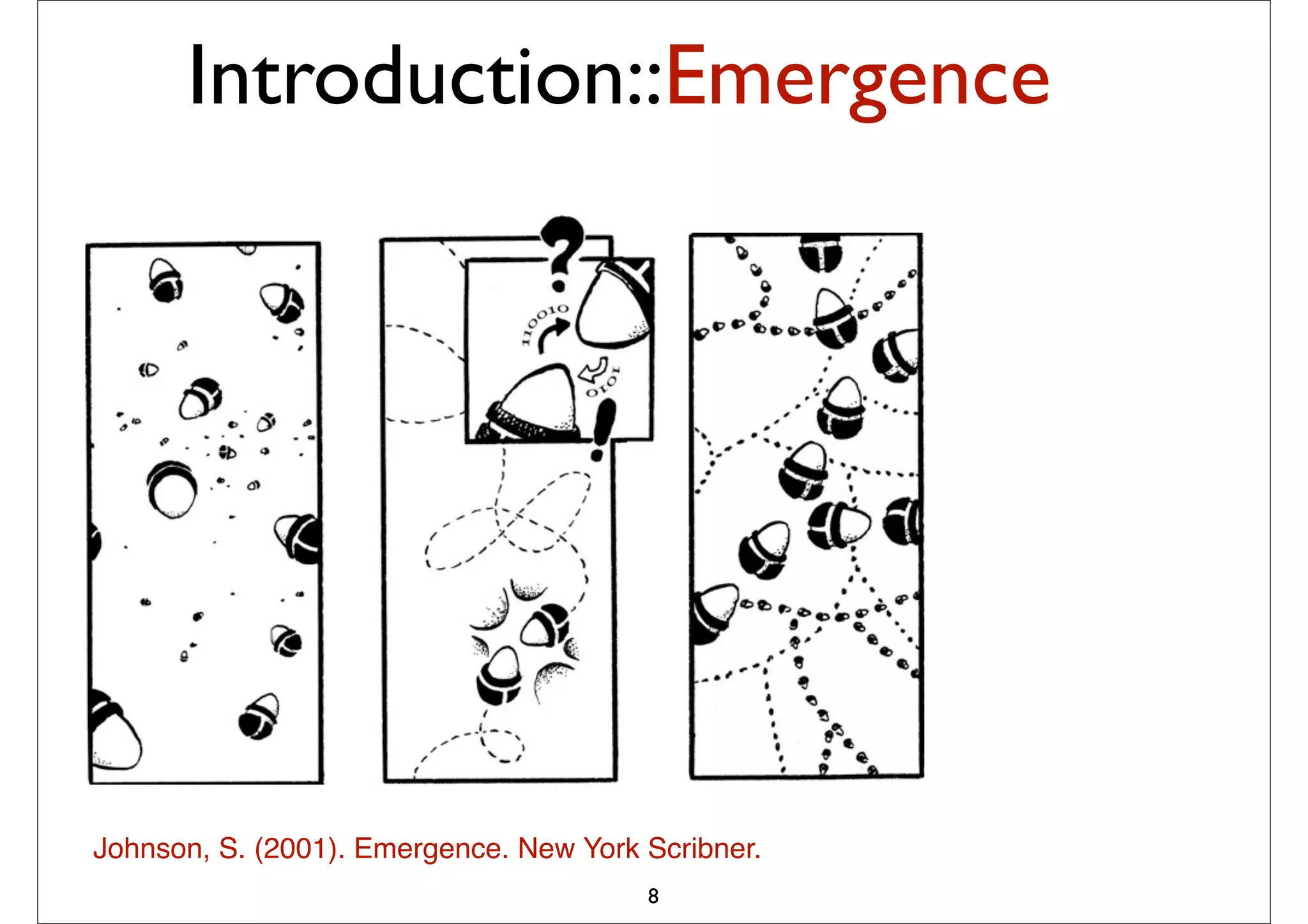 Introduction::Emergence




Johnson, S. (2001). Emergence. New York Scribner.
                                        8
 