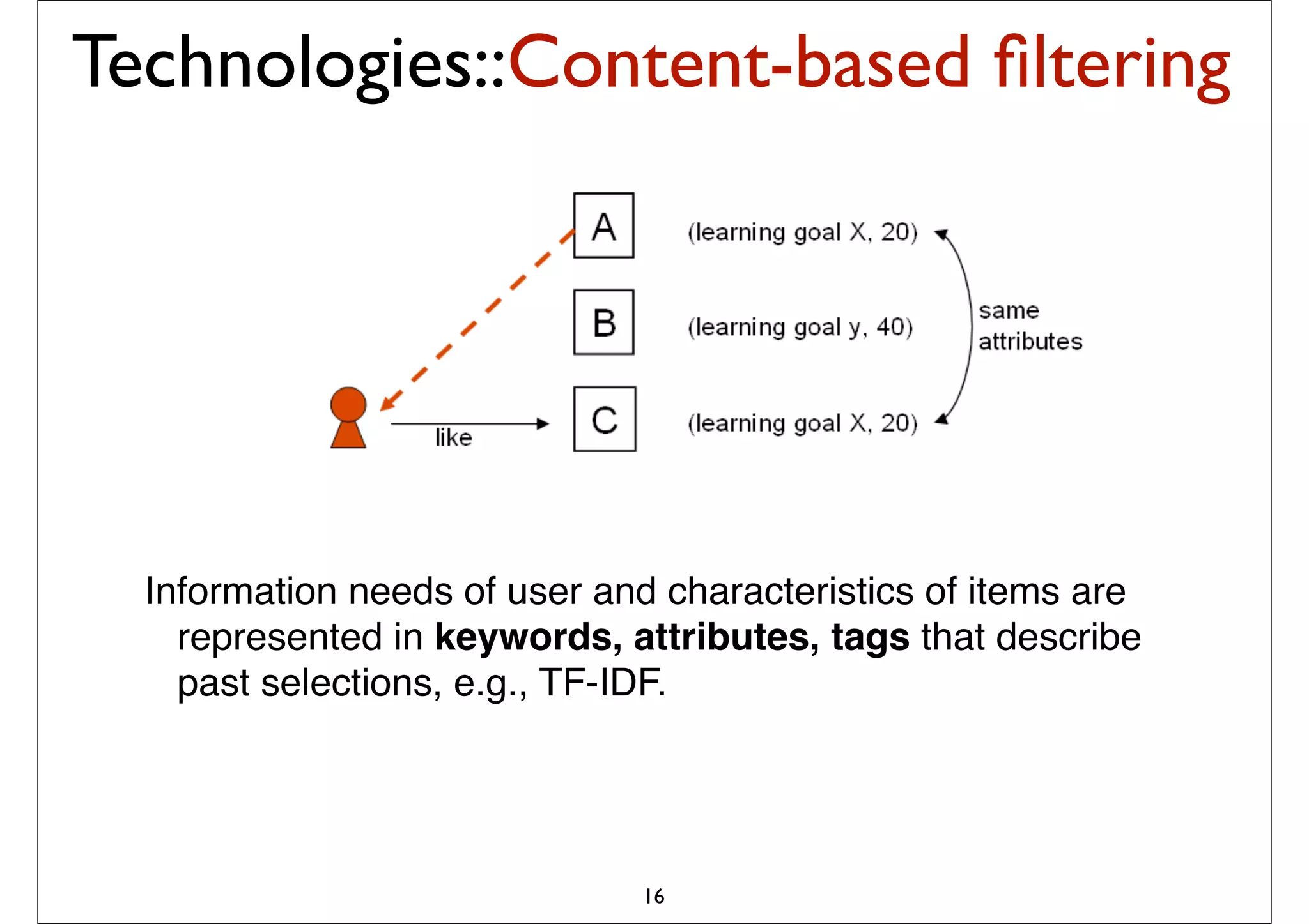Technologies::Content-based ﬁltering




  Information needs of user and characteristics of items are
    represented in keywords, attributes, tags that describe
    past selections, e.g., TF-IDF.




                              16
 