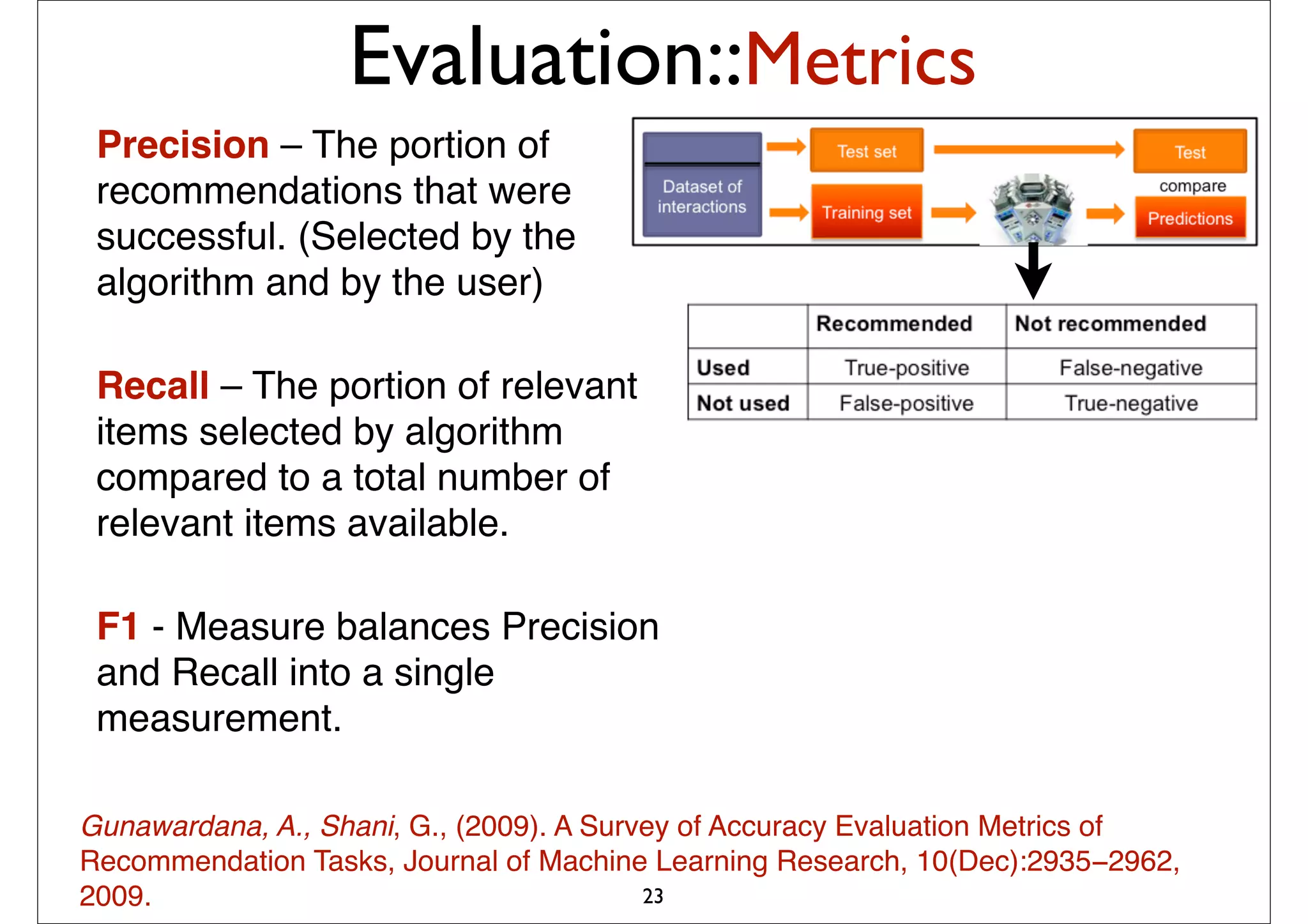 Evaluation::Metrics
 Precision – The portion of
 recommendations that were
 successful. (Selected by the
 algorithm and by the user)

 Recall – The portion of relevant
 items selected by algorithm
 compared to a total number of
 relevant items available.

 F1 - Measure balances Precision
 and Recall into a single
 measurement.

Gunawardana, A., Shani, G., (2009). A Survey of Accuracy Evaluation Metrics of
Recommendation Tasks, Journal of Machine Learning Research, 10(Dec):2935−2962,
2009.                                     23
 