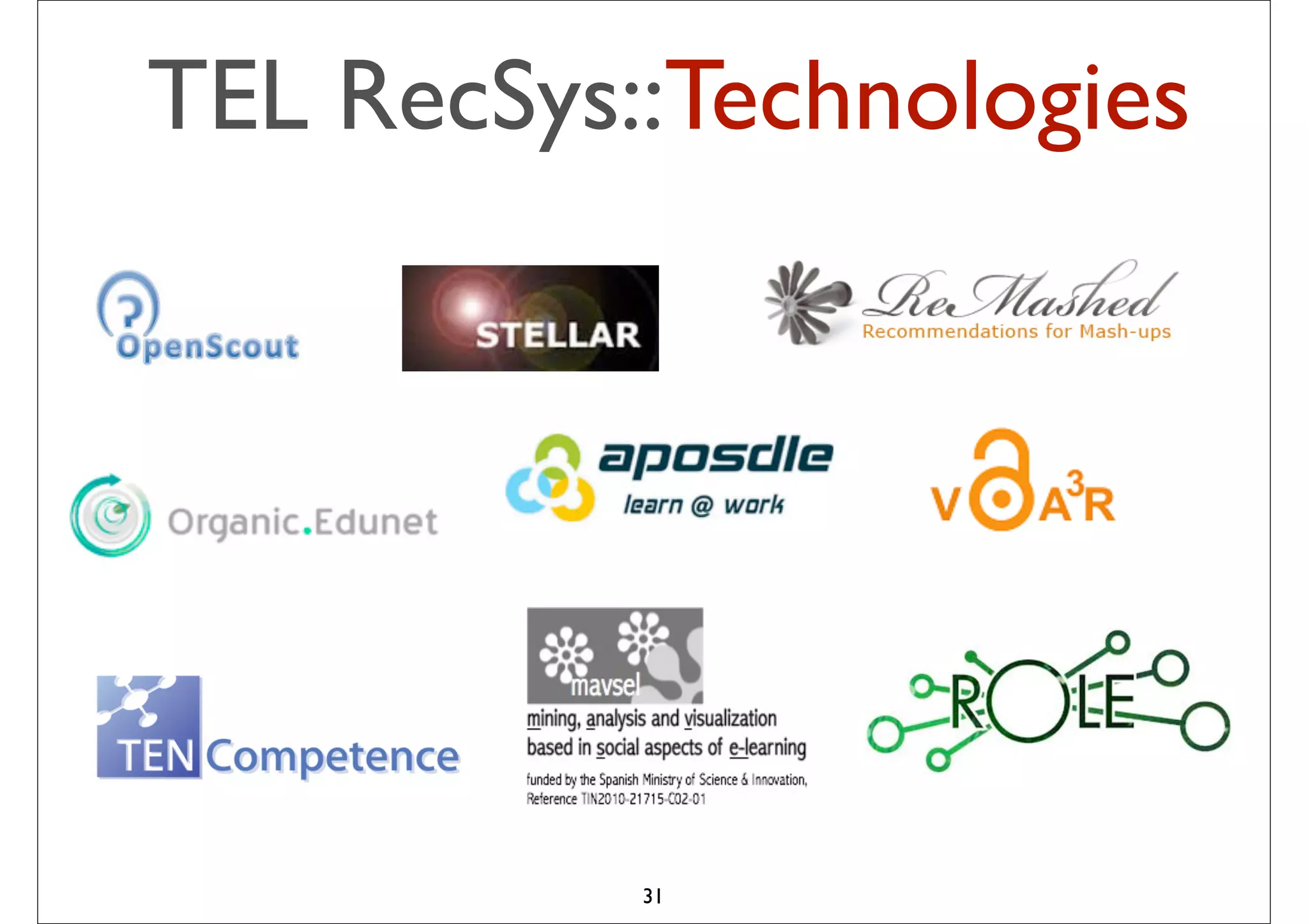 TEL RecSys::Technologies




           31
 