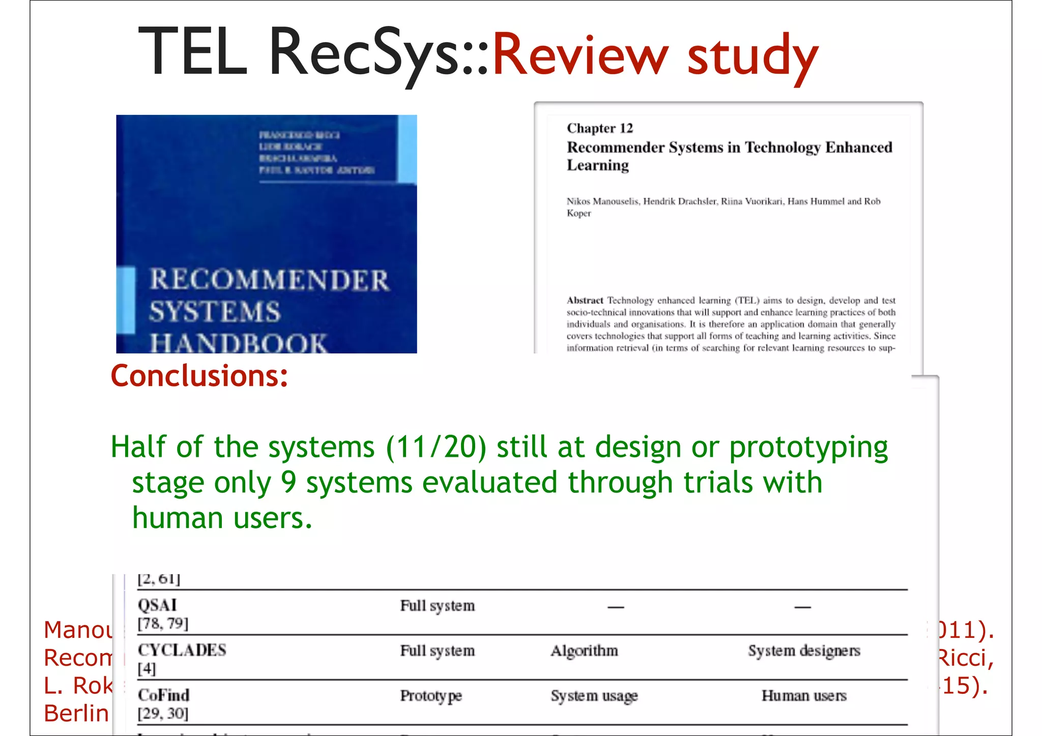 TEL RecSys::Review study



     Conclusions:

     Half of the systems (11/20) still at design or prototyping
      stage only 9 systems evaluated through trials with
      human users.


Manouselis, N., Drachsler, H., Vuorikari, R., Hummel, H. G. K., & Koper, R. (2011).
Recommender Systems in Technology Enhanced Learning. In P. B. Kantor, F. Ricci,
L. Rokach, & B. Shapira (Eds.), Recommender Systems Handbook (pp. 387-415).
Berlin: Springer.                         36
 