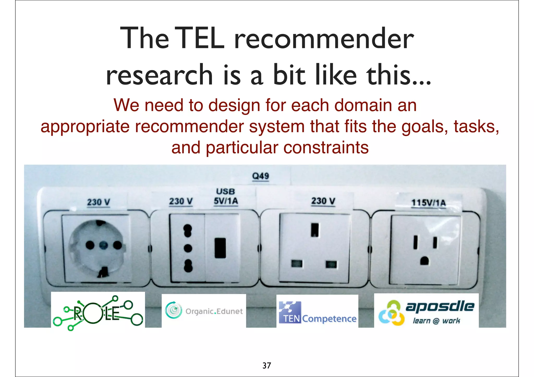 The TEL recommender
        research is a bit like this...
         We need to design for each domain an
appropriate recommender system that ﬁts the goals, tasks,
                and particular constraints




                           37
 