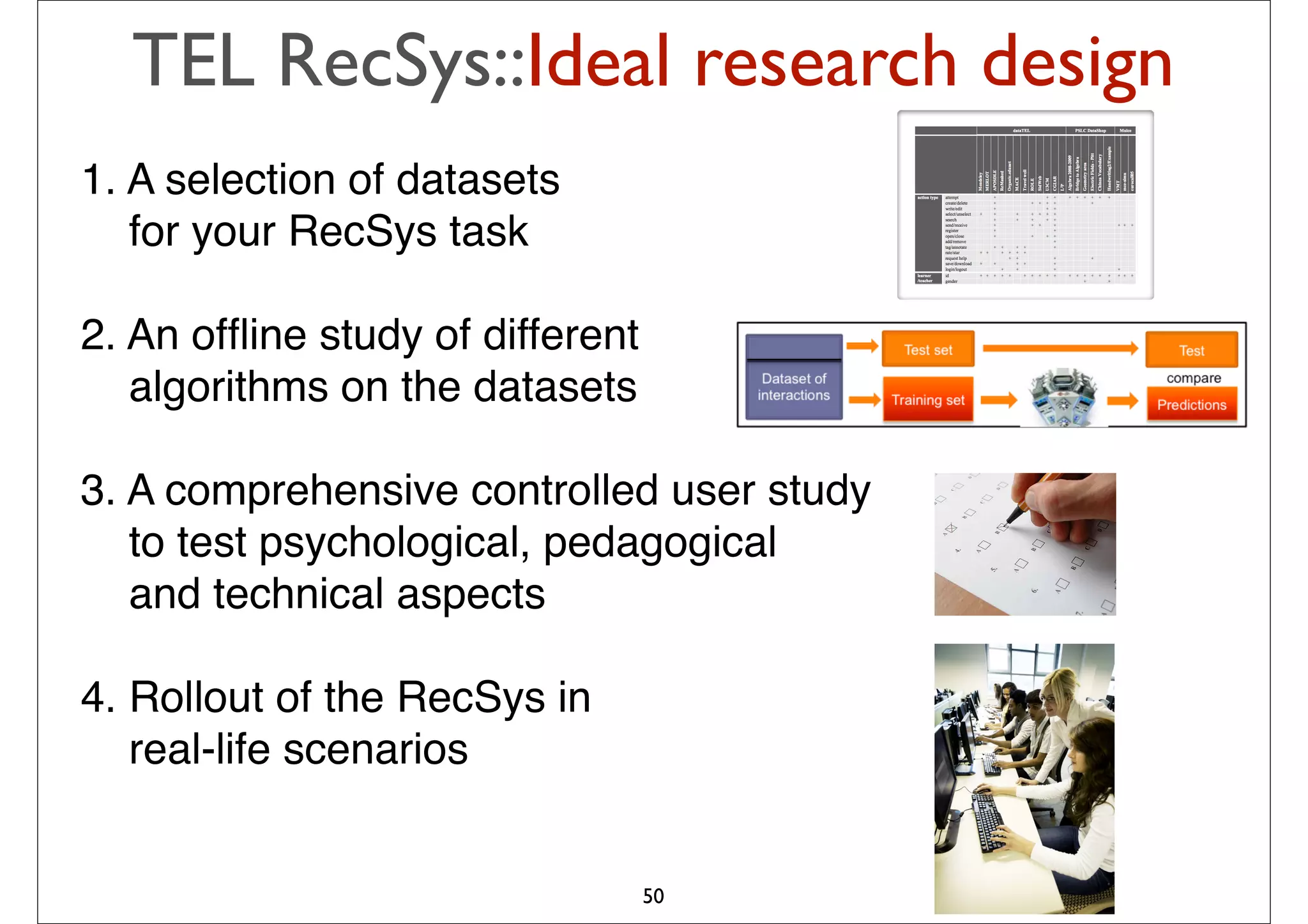 TEL RecSys::Ideal research design
1. A selection of datasets
   for your RecSys task

2. An ofﬂine study of different
   algorithms on the datasets

3. A comprehensive controlled user study
   to test psychological, pedagogical
   and technical aspects

4. Rollout of the RecSys in
   real-life scenarios


                                  50
 
