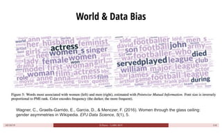 World & Data Bias
10/10/19 D.Parra ~ LARS 2019 118
Wagner, C., Graells-Garrido, E., Garcia, D., & Menczer, F. (2016). Wome...