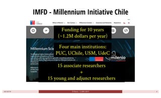 IMFD - Millennium Initiative Chile
10/10/19 D.Parra ~ LARS 2019 4
Funding for 10 years
(~1.2M dollars per year)
Four main ...