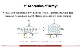 3rd Generation of RecSys
• In Matrix factorization we had one level of interactions, with deep
learning we can have many! ...