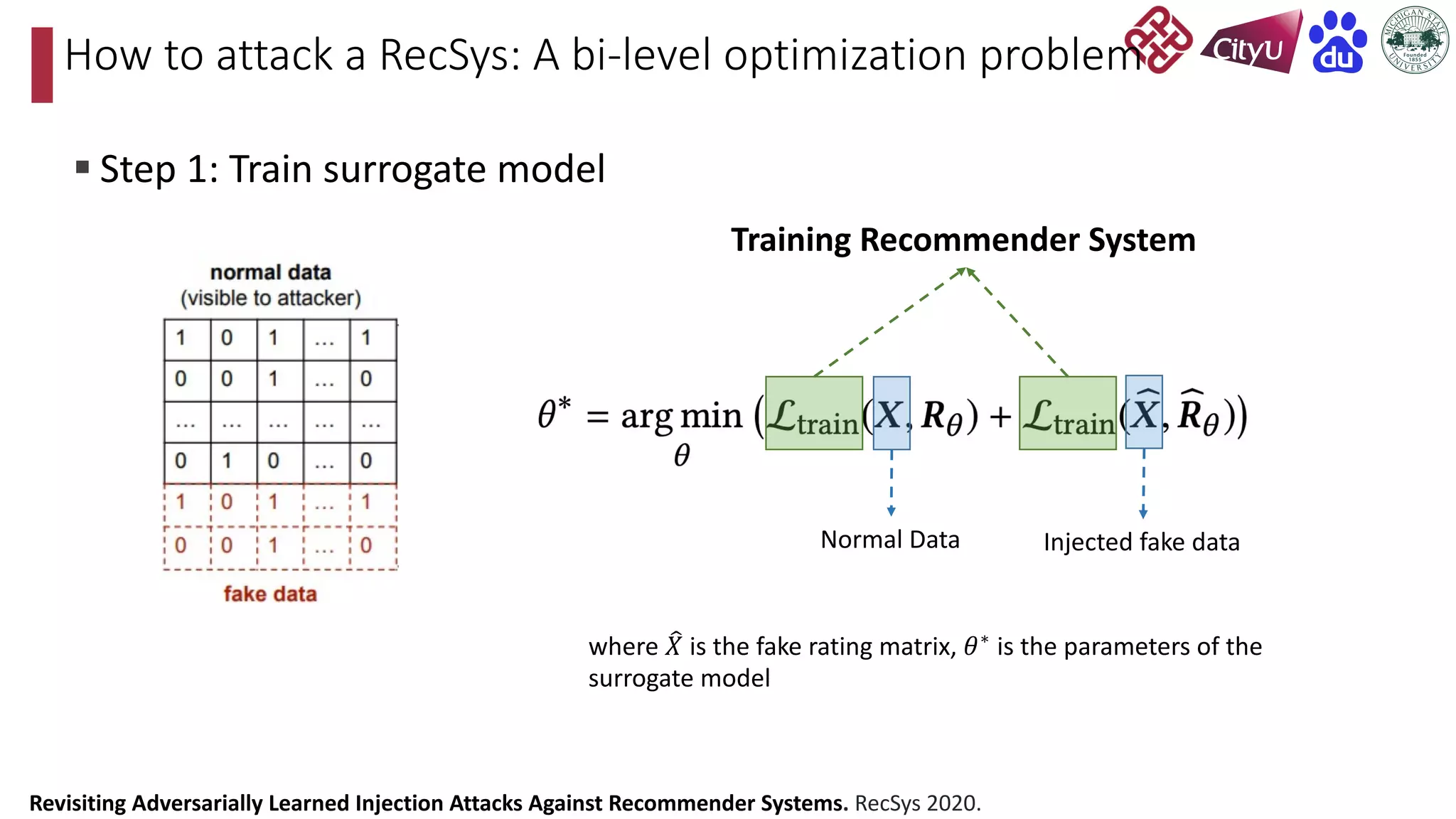 § Step 1: Train surrogate model
How to attack a RecSys: A bi-level optimization problem
Training Recommender System
Normal Data Injected fake data
where $
𝑋 is the fake rating matrix, 𝜃∗
is the parameters of the
surrogate model
Revisiting Adversarially Learned Injection Attacks Against Recommender Systems. RecSys 2020.
 