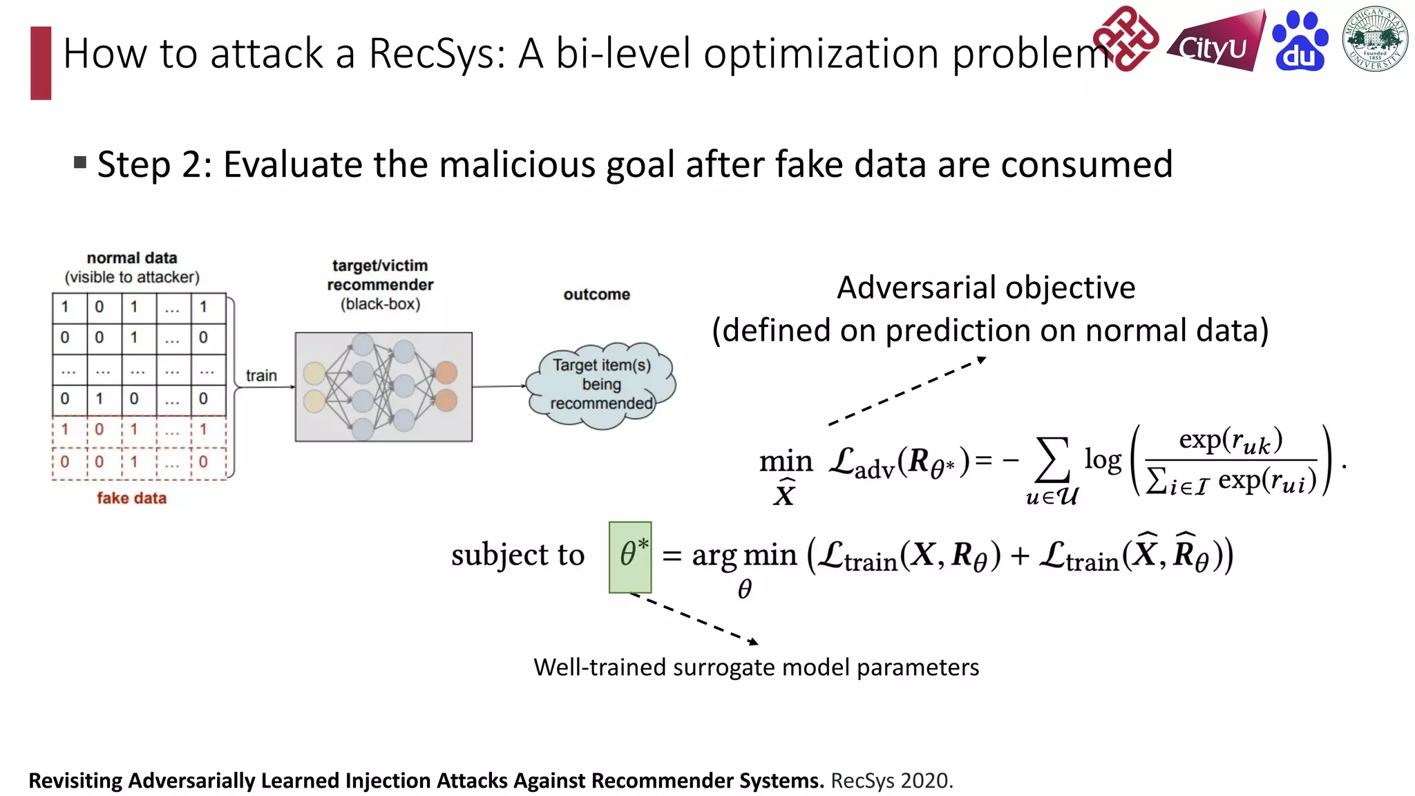 § Step 2: Evaluate the malicious goal after fake data are consumed
How to attack a RecSys: A bi-level optimization problem
Adversarial objective
(defined on prediction on normal data)
Well-trained surrogate model parameters
Revisiting Adversarially Learned Injection Attacks Against Recommender Systems. RecSys 2020.
 