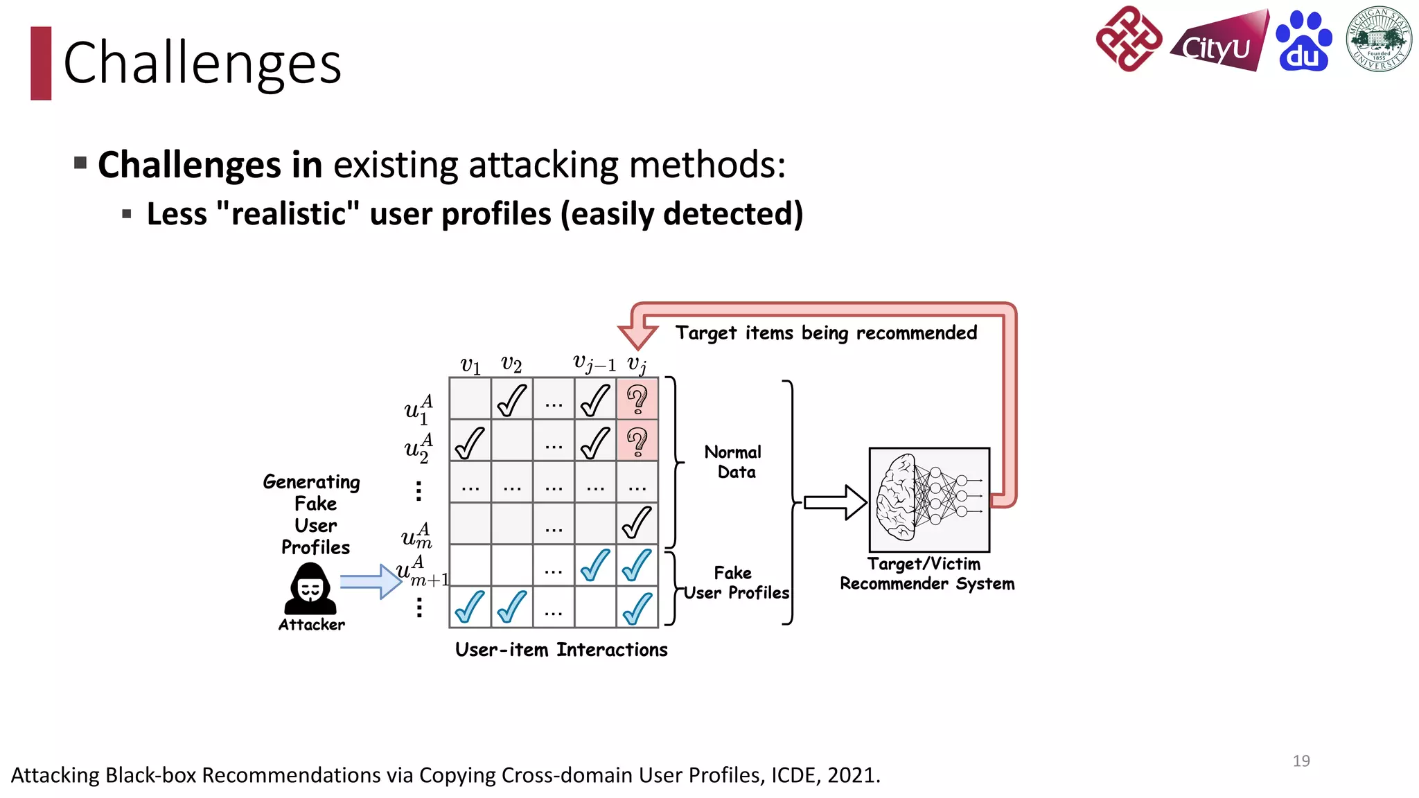 § Challenges in existing attacking methods:
§ Less "realistic" user profiles (easily detected)
Challenges
19
...
...
... ... ... ... ...
...
...
...
Normal
Data
Fake
User Profiles
Target/Victim
Recommender System
User-item Interactions
Target items being recommended
Generating
 Fake
 User
 Profiles
Attacker
Attacking Black-box Recommendations via Copying Cross-domain User Profiles, ICDE, 2021.
 