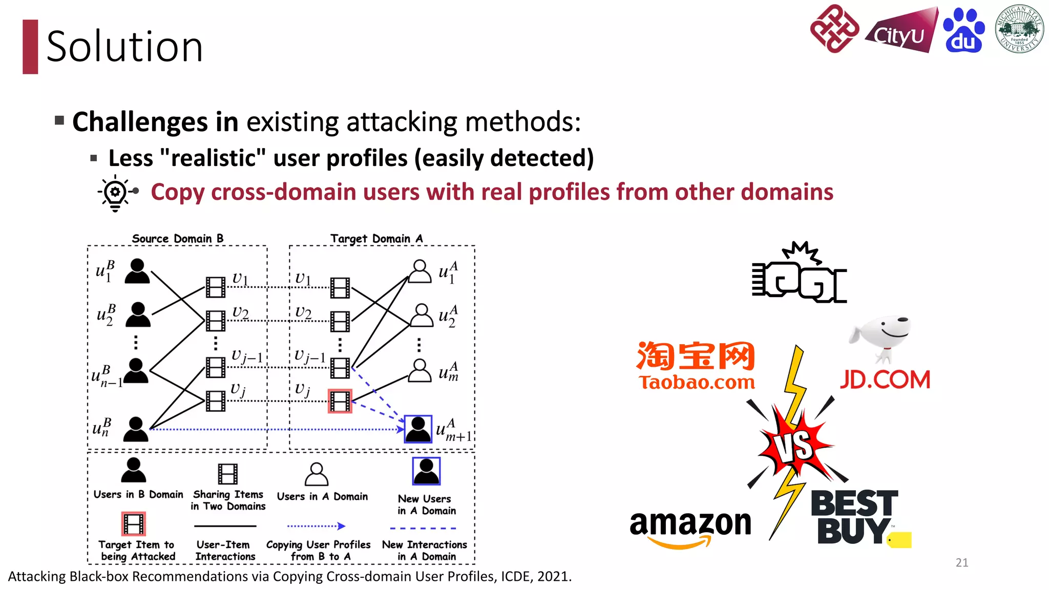 § Challenges in existing attacking methods:
§ Less "realistic" user profiles (easily detected)
• Copy cross-domain users with real profiles from other domains
Solution
21
Attacking Black-box Recommendations via Copying Cross-domain User Profiles, ICDE, 2021.
 