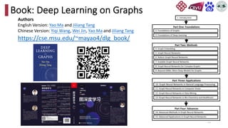 Book: Deep Learning on Graphs
20
1.	Introduction
2.	Foundations	of	Graphs
Part	One:	Foundations
3.	Foundations	of	Deep	Learning
4.	Graph	Embedding
Part	Two:	Methods
5.	Graph	Neural	Networks
6.	Robust	Graph	Neural	Networks
7.	Scalable	Graph	Neural	Networks
8.	Graph	Neural	Networks	for	Complex	Graphs
9.	Beyond	GNNs:	More	Deep	Models	for	Graphs
10.	Graph	Neural	Networks	in	Natural	Language	Processing
Part	Three:	Applications
11.	Graph	Neural	Networks	in	Computer	Vision
12.	Graph	Neural	Networks	in	Data	Mining	
13.	Graph	Neural	Networks	in	Bio-Chemistry	and	Healthcare
14.	Advanced	Methods	in	Graph	Neural	Networks
Part	Four:	Advances
15.	Advanced	Applications	in	Graph	Neural	Networks
https://cse.msu.edu/~mayao4/dlg_book/
Authors
English Version: Yao Ma and Jiliang Tang
Chinese Version: Yiqi Wang, Wei Jin, Yao Ma and Jiliang Tang
 