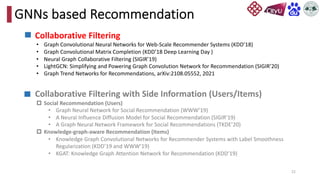 22
GNNs based Recommendation
Collaborative Filtering
• Graph Convolutional Neural Networks for Web-Scale Recommender Systems (KDD’18)
• Graph Convolutional Matrix Completion (KDD’18 Deep Learning Day )
• Neural Graph Collaborative Filtering (SIGIR’19)
• LightGCN: Simplifying and Powering Graph Convolution Network for Recommendation (SIGIR’20)
• Graph Trend Networks for Recommendations, arXiv:2108.05552, 2021
Collaborative Filtering with Side Information (Users/Items)
p Social Recommendation (Users)
• Graph Neural Network for Social Recommendation (WWW’19)
• A Neural Influence Diffusion Model for Social Recommendation (SIGIR’19)
• A Graph Neural Network Framework for Social Recommendations (TKDE’20)
p Knowledge-graph-aware Recommendation (Items)
• Knowledge Graph Convolutional Networks for Recommender Systems with Label Smoothness
Regularization (KDD’19 and WWW’19)
• KGAT: Knowledge Graph Attention Network for Recommendation (KDD’19)
 
