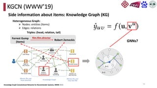 KGCN (WWW’19)
3.2 KGCN Layer
KGCN is proposed to capture high-order structural proximity among
entities in a knowledge graph. We start by describing a single KGCN
layer in this subsection. Consider a candidate pair of user u and
item (entity) . We use N ( ) to denote the set of entities directly
connected to ,2 and rei,ej to denote the relation between entity ei
and ej . We also use a function : Rd ⇥Rd ! R (e.g., inner product)
to compute the score between a user and a relation:
u
r = (u, r), (1)
where u 2 Rd and r 2 Rd are the representations of user u and
relation r, respectively, d is the dimension of representations. In
general, u characterizes the importance of relation r to user u. For
ℎ=1
ℎ=2
(a) (b)
Figure 1: (a) A two-layer receptive �eld (green entities
GNNs?
Heterogeneous Graph:
Ø Nodes: entities (Items)
Ø Edges: relations
Side information about items: Knowledge Graph (KG)
Triples: (head, relation, tail)
Forrest Gump
(items)
Robert Zemeckis
film.film.director
Knowledge Graph Convolutional Networks for Recommender Systems, WWW 2019.
54
 
