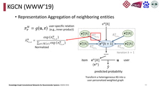 KGCN (WWW’19)
• Representation Aggregation of neighboring entities
mong
GCN
and
ectly
ty ei
duct)
(1)
and
ns. In
(a)
𝐞𝑢
[ℎ + 1]
𝐞1
𝑢
[ℎ]
𝐞2
𝑢
[ℎ] 𝐞3
𝑢
[ℎ]
𝐞4
𝑢
[ℎ]
෤
𝜋𝑟𝑣,𝑒2
𝑢
e𝑢
[ℎ]
……
𝐞𝑢
[𝐻]
item 𝐮 user
ො
𝑦
predicted probability
iteration ℎ + 1
෤
𝜋𝑟𝑣,𝑒1
𝑢
෤
𝜋𝑟𝑣,𝑒3
𝑢
෤
𝜋𝑟𝑣,𝑒4
𝑢
(𝐯𝑢
)
(b)
Transform a heterogeneous KG into a
user-personalized weighted graph
Normalized
user-specific relation
(e.g., inner product)
Knowledge Graph Convolutional Networks for Recommender Systems. WWW 2019. 56
 