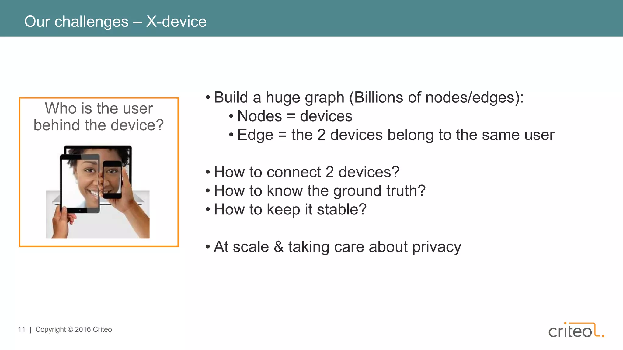 11 | Copyright © 2016 Criteo
Our challenges – X-device
• Build a huge graph (Billions of nodes/edges):
• Nodes = devices
• Edge = the 2 devices belong to the same user
• How to connect 2 devices?
• How to know the ground truth?
• How to keep it stable?
• At scale & taking care about privacy
Who is the user
behind the device?
 