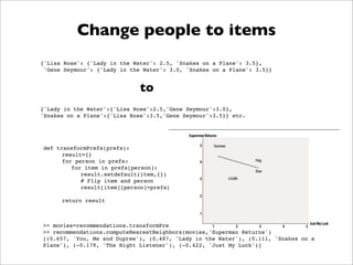 Change people to items
{'Lisa Rose': {'Lady in the Water': 2.5, 'Snakes on a Plane': 3.5},
 'Gene Seymour': {'Lady in the Water': 3.0, 'Snakes on a Plane': 3.5}}


                              to
{'Lady in the Water':{'Lisa Rose':2.5,'Gene Seymour':3.0},
'Snakes on a Plane':{'Lisa Rose':3.5,'Gene Seymour':3.5}} etc.




def transformPrefs(prefs):
      result={}
      for person in prefs:
         for item in prefs[person]:
            result.setdefault(item,{})
            # Flip item and person
            result[item][person]=prefs[person][item]

      return result



>> movies=recommendations.transformPrefs(recommendations.critics)
>> recommendations.computeNearestNeighbors(movies,'Superman Returns')
[(0.657, 'You, Me and Dupree'), (0.487, 'Lady in the Water'), (0.111, 'Snakes on a
Plane'), (-0.179, 'The Night Listener'), (-0.422, 'Just My Luck')]
 