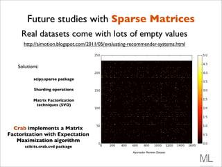 Future studies with Sparse Matrices
     Real datasets come with lots of empty values
      http://aimotion.blogspot.com/2011/05/evaluating-recommender-systems.html



   Solutions:

          scipy.sparse package

          Sharding operations

          Matrix Factorization
           techniques (SVD)




  Crab implements a Matrix
Factorization with Expectation
   Maximization algorithm
      scikits.crab.svd package
                                                      Apontador Reviews Dataset
 