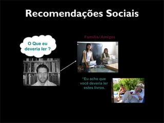 Recomendações Sociais

                                      Família/Amigos
                                    Amigos/ Família
 O Que eu
deveria ler ?




                                                 Ref: Flickr-BlueAlgae



                                     “Eu acho que
                                    você deveria ler
 Ref: Flickr photostream: jefield     estes livros.
 