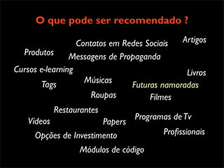 O que pode ser recomendado ?

                  Contatos em Redes Sociais    Artigos
  Produtos      Messagens de Propaganda
Cursos e-learning                               Livros
        Tags        Músicas
                                Futuras namoradas
                      Roupas         Filmes
            Restaurantes
                                 Programas de Tv
    Vídeos               Papers
      Opções de Investimento             Proﬁssionais
                  Módulos de código
 
