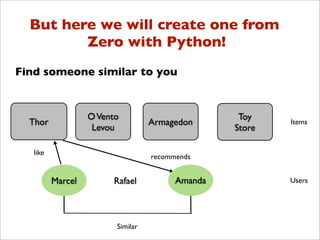 But here we will create one from
         Zero with Python!
Find someone similar to you


                   O Vento                         Toy
  Thor                             Armagedon              Items
                    Levou                         Store

   like
                                   recommends


          Marcel        Rafael           Amanda           Users




                         Similar
 