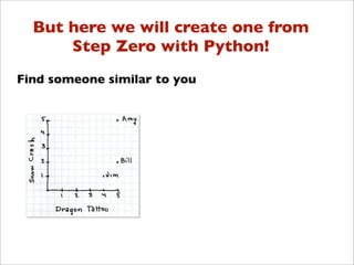But here we will create one from
      Step Zero with Python!
Find someone similar to you
 