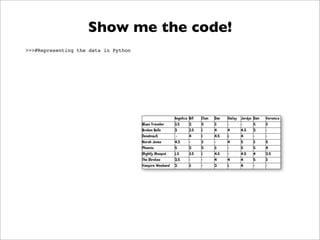Show me the code!
>>>#Representing the data in Python
 