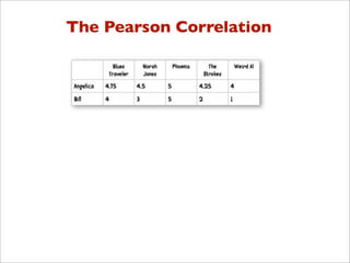 The Pearson Correlation
 