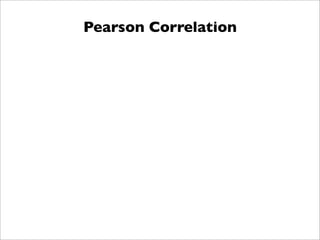 Pearson Correlation
 