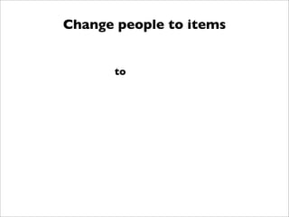 Change people to items


      to
 
