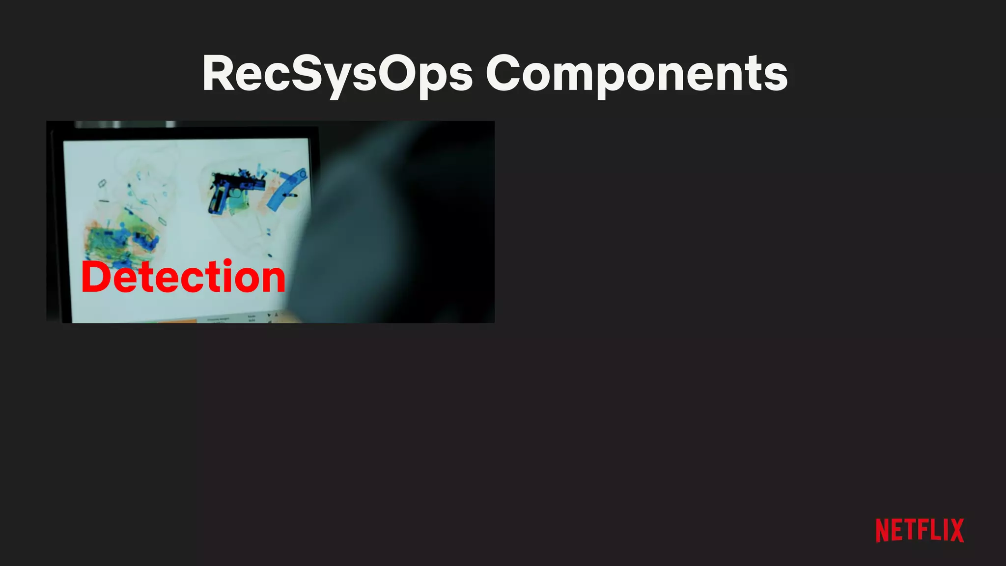 RecSysOps Components
Detection
 