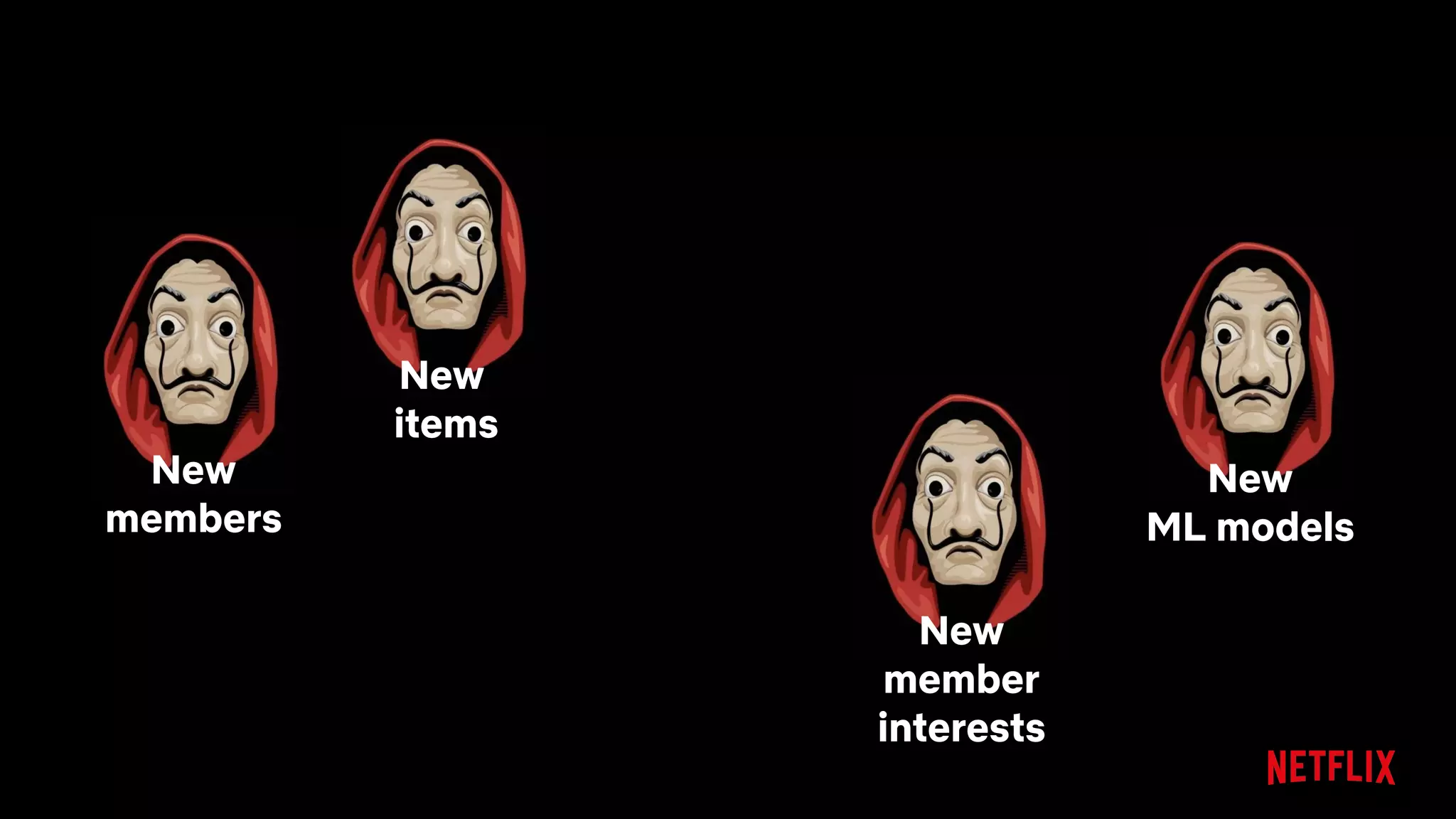New
members
New
items
New
member
interests
New
ML models
 