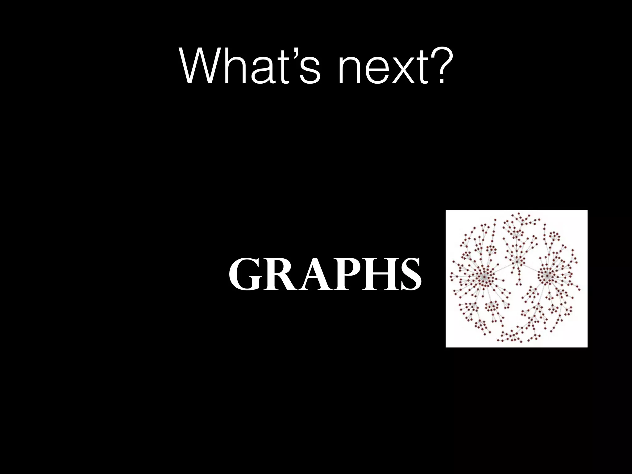 What’s next?
GRAPHS
 