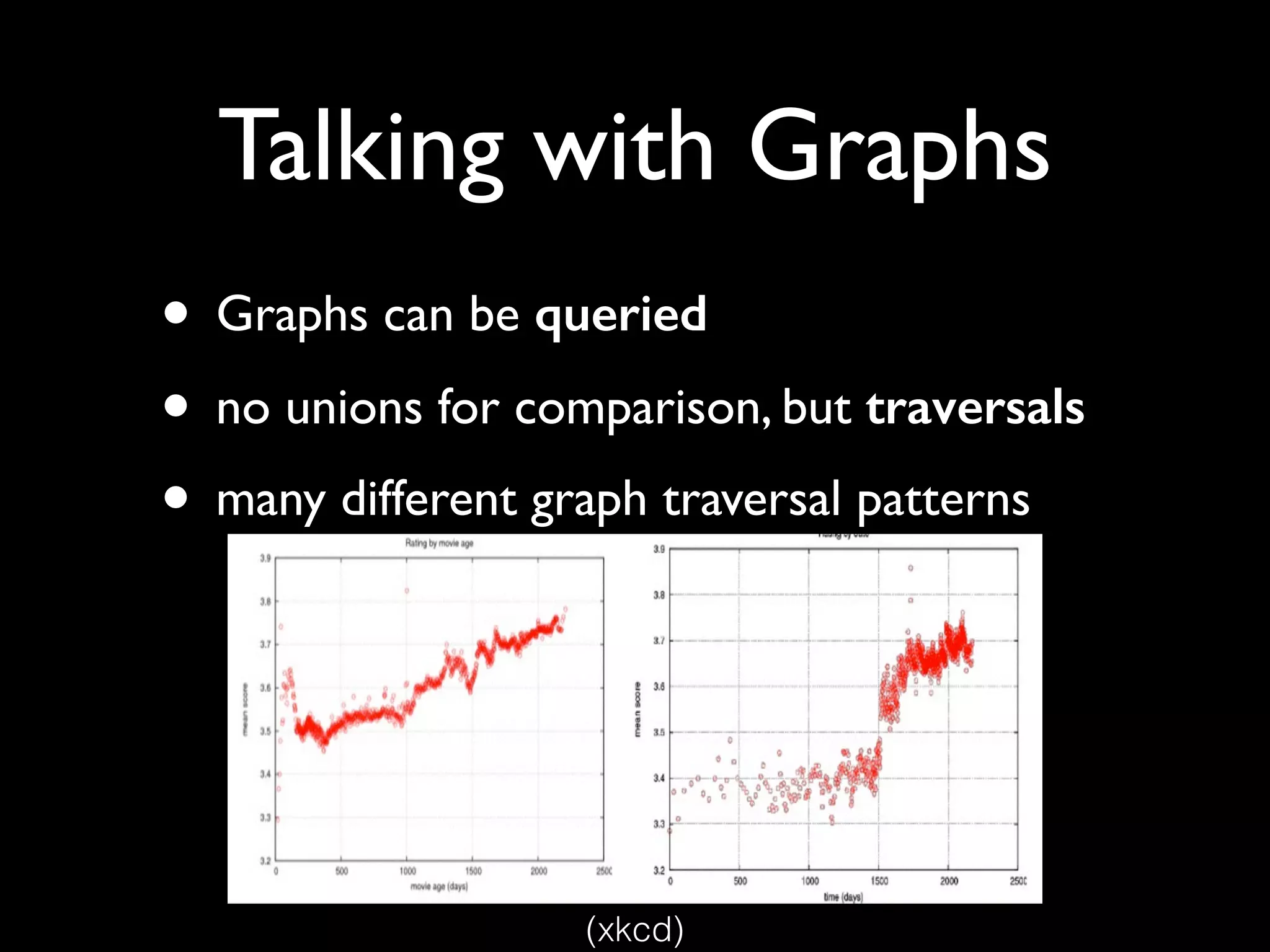 Talking with Graphs
• Graphs can be queried!
• no unions for comparison, but traversals!
• many different graph traversal patterns
(xkcd)
 