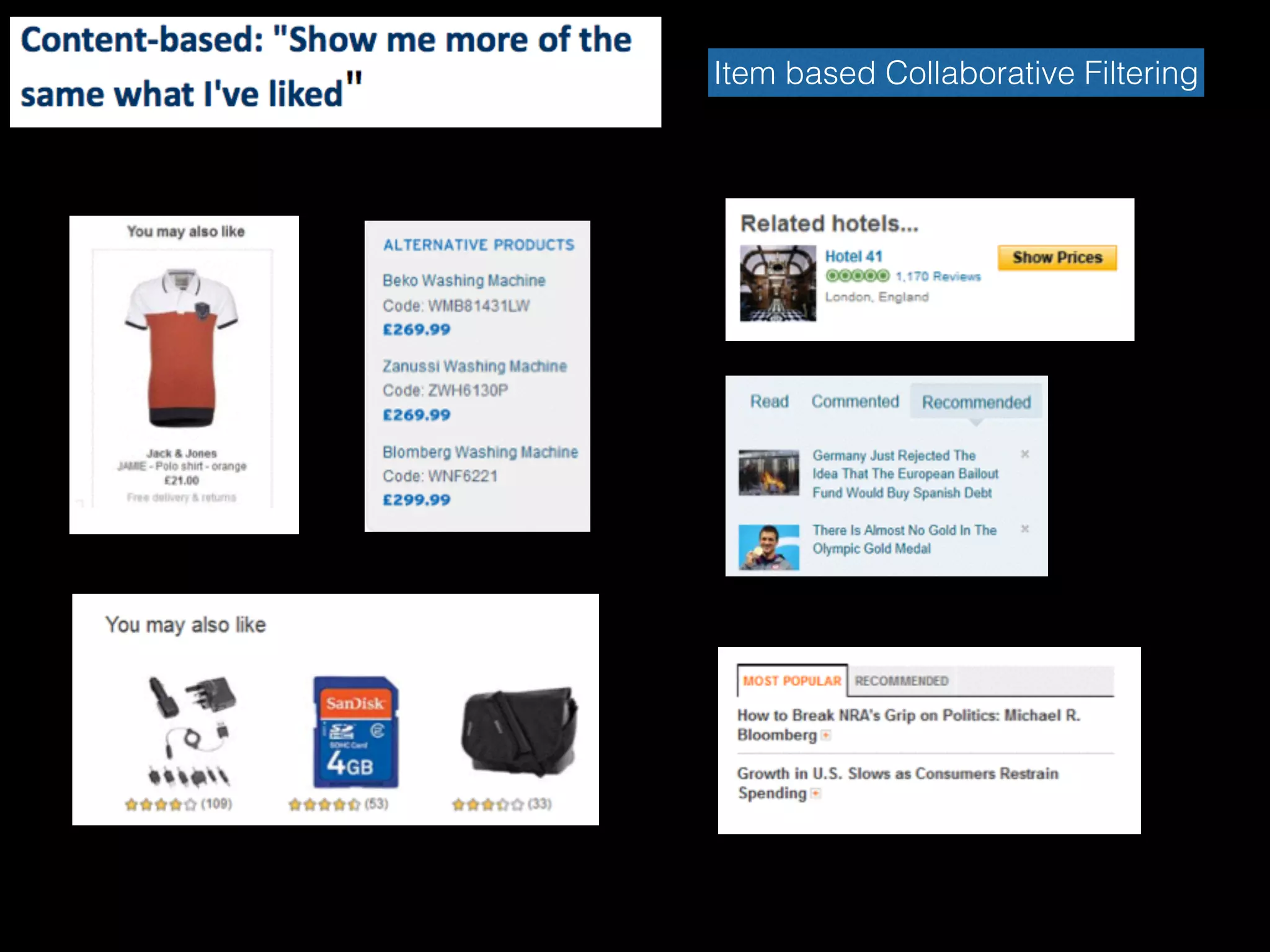 Item based Collaborative Filtering
 