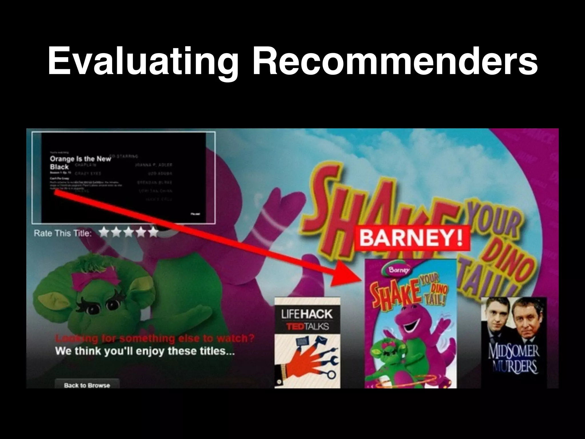 Evaluating Recommenders
rmse(S) =
s
|S| 1
X
(i,u)2S
(ˆrui rui)2
 