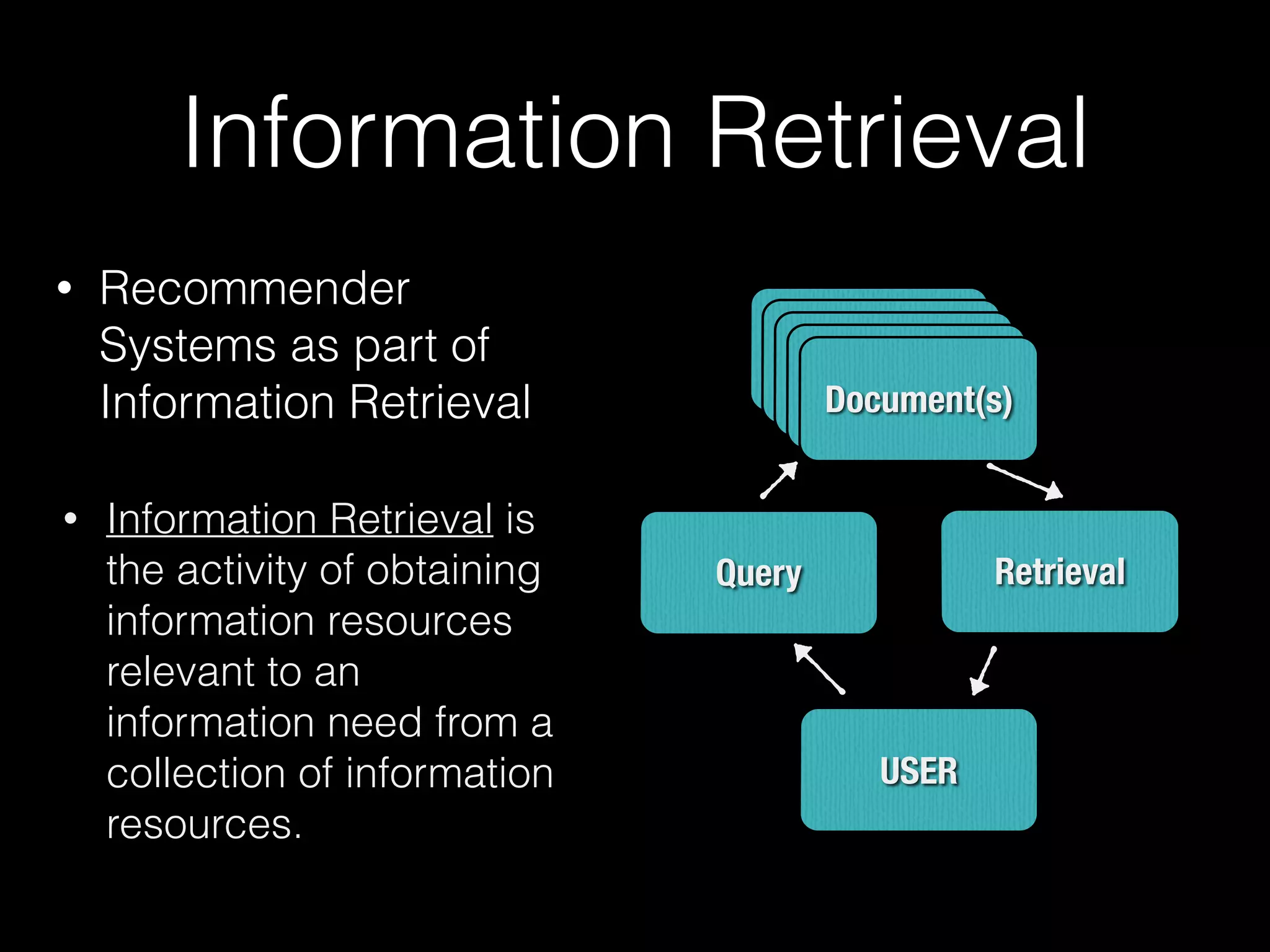 Information Retrieval
• Recommender
Systems as part of
Information Retrieval
Document(s)Document(s)Document(s)Document(s)Document(s)
Retrieval
USER
Query
• Information Retrieval is
the activity of obtaining
information resources
relevant to an
information need from a
collection of information
resources.
 
