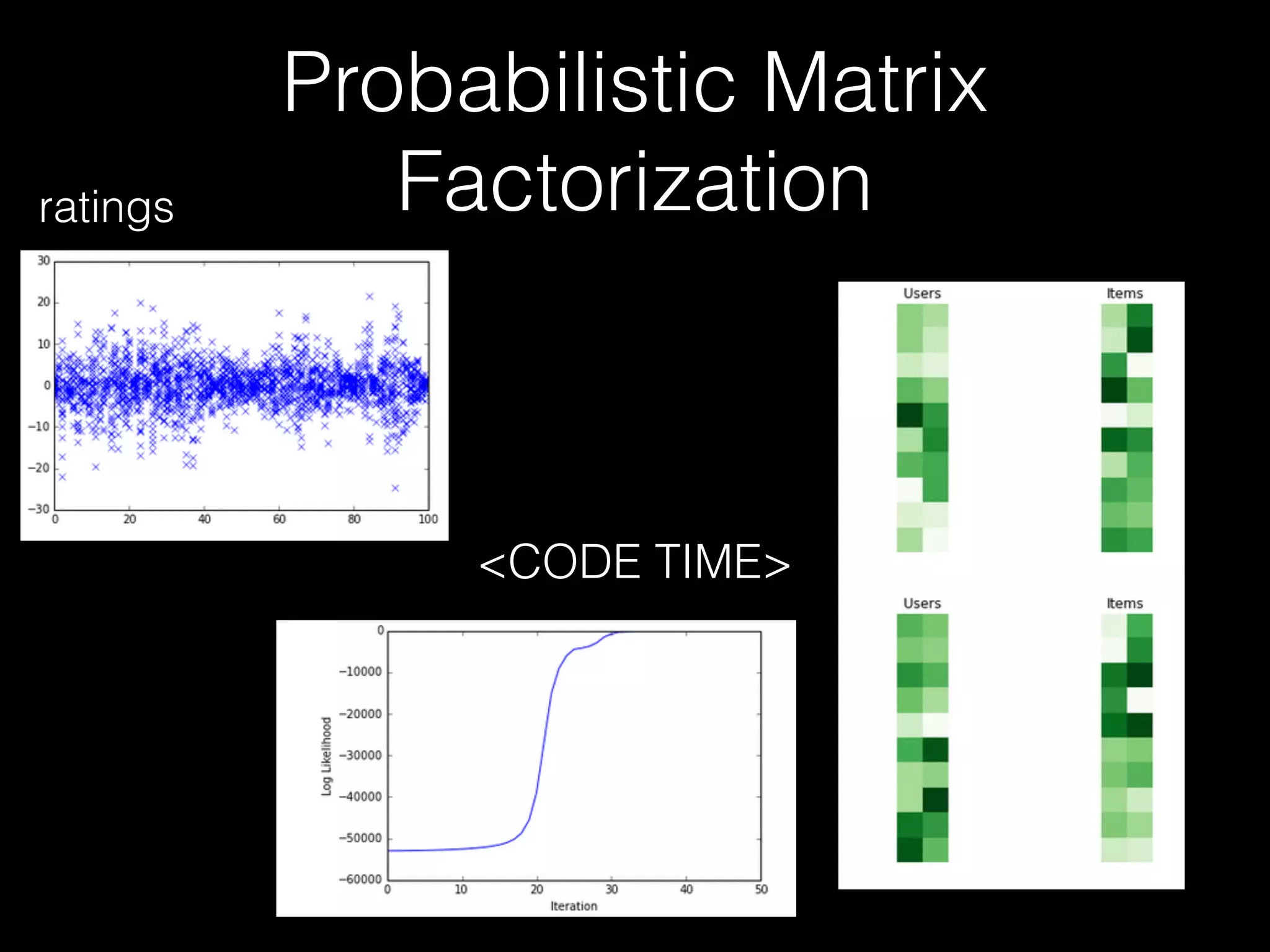 <CODE TIME>
ratings
Probabilistic Matrix
Factorization
 