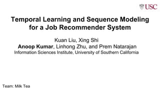 Temporal Learning and Sequence Modeling
for a Job Recommender System
Kuan Liu, Xing Shi
Anoop Kumar, Linhong Zhu, and Prem Natarajan
Information Sciences Institute, University of Southern California
Team: Milk Tea
 