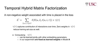 Temporal Hybrid Matrix Factorization
A non-negative weight associated with time is placed in the loss
captures contributio...