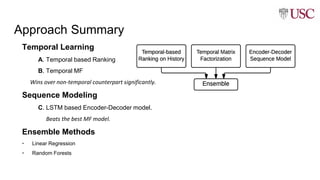 Temporal Learning and Sequence Modeling for a Job Recommender System