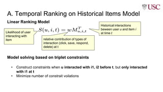 A. Temporal Ranking on Historical Items Model
Linear Ranking Model
Model solving based on triplet constraints
relative con...