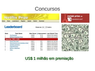 Concursos




US$ 1 milhão em premiação
 