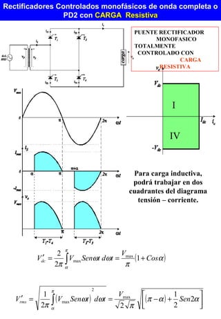 I
IV
Para carga inductiva,
podrá trabajar en dos
cuadrantes del diagrama
tensión – corriente.
Rectificadores Controlados monofásicos de onda completa o
PD2 con CARGA ResistivaCARGA Resistiva
PUENTE RECTIFICADOR
MONOFASICO
TOTALMENTE
CONTROLADO CON
CARGA
RESISTIVA
( )α
π
ωω
π
π
α
Cos
V
tdtSenVVdc +==′ ∫ 1
2
2 max
max
( ) ( ) 



+−==′ ∫ ααπ
π
ωω
π
π
α
2
2
1
22
1 max
2
max Sen
V
tdtSenVVrms
 