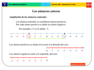 Tema:
1 Los números enteros 1 Números 2001 - Matemáticas 2º ESO
Los números enteros
IMAGEN FINAL
Ampliación de los números naturales
Los número naturales se consideran enteros positivos.
Por cada entero positivo se añade un entero negativo.
Por ejemplo, a 3 se le añade –3.
0 +1 +3
+2 +4 +6
–5 +5
–4 –3 –2 –1
–6
Los enteros positivos se sitúan en la recta a la derecha del cero
Los enteros negativos están a la izquierda del cero
0 +1 +3
+2 +4 +6
+5
–5 –4 –3 –2 –1
–6 0
 
