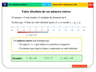 Tema:
1 Los números enteros 2 Números 2001 - Matemáticas 2º ESO
Valor absoluto de un número entero
IMAGEN FINAL
El número –5 está situado a 5 unidades de distancia de 0.
0 +1 +3
+2 +4 +6
–5 +5
–4 –3 –2 –1
–6
Se dice que –5 tiene un valor absoluto igual a 5, y se escribe 5
5 

5
5 

Un número entero está formado por:
– Un signo (+ o –) que indica si es positivo o negativo.
– Un número que sigue al signo y representa su valor absoluto.
Ejemplos: 8
8 
 7
7  12
12 

 