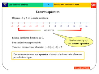 Tema:
1 Los números enteros 3 Números 2001 - Matemáticas 2º ESO
Enteros opuestos
IMAGEN FINAL
Observa –5 y 5 en la recta numérica:
0 +1 +3
+2 +4 +6
–5 +5
–4 –3 –2 –1
–6
5
5
5 


Dos números enteros son opuestos si tienen el mismo valor absoluto
pero distinto signo.
Están a la misma distancia de 0.
Son simétricos respecto de 0.
Tienen el mismo valor absoluto:
Se dice que 5 y –5
son enteros opuestos.
OPUESTOS
 